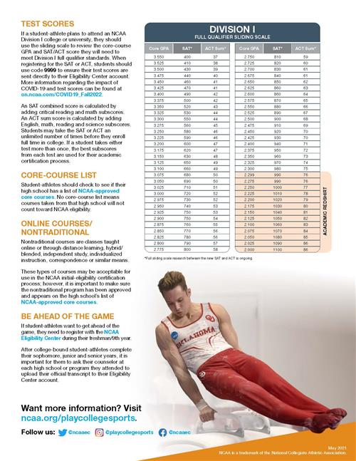NCAA Eligibility Brochures